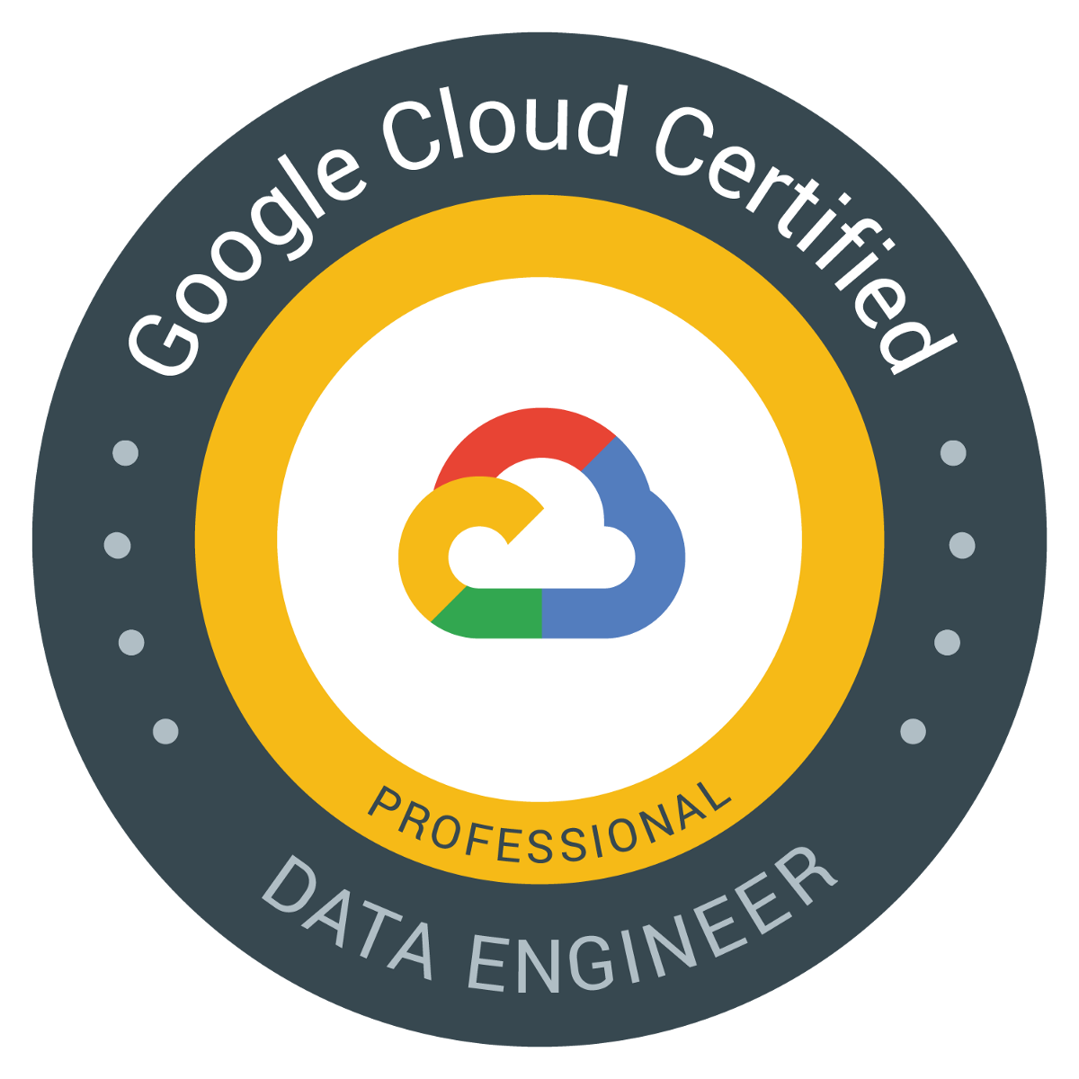 CDE logo